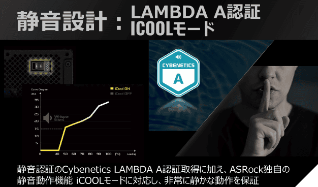 静音設計:LAMBDA A認証 ICOOLモード