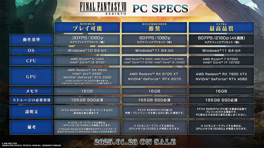 『ファイナルファンタジーVII リバース』PC SPECS